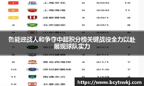 鲁能迎战人和争夺中超积分榜关键战役全力以赴展现球队实力